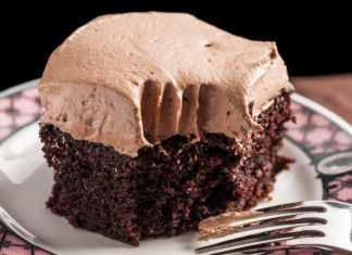 Digitally Simple Chocolate Cake!