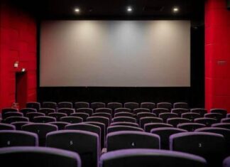 The Evolution of Cinema: A Journey Through Time